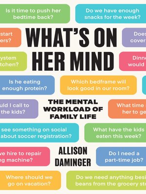 cover image of What's on Her Mind